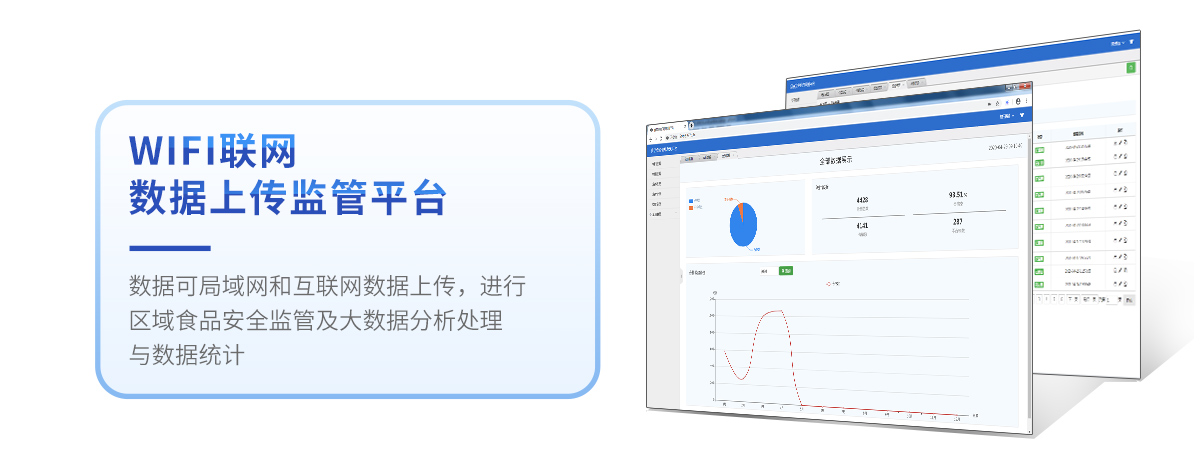 獸藥殘留檢測(cè)儀